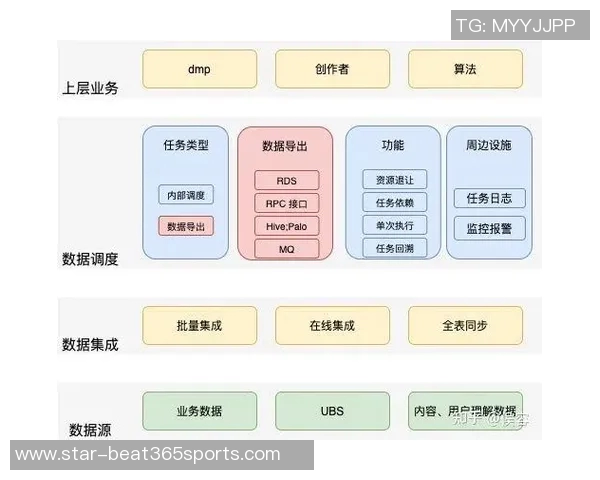 西安羽毛球队快攻战术分析与成败经验分享实时数据