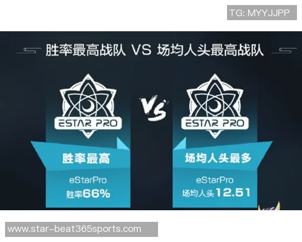 实时新闻王者荣耀战术解析V5战队如何构建高效节奏体系